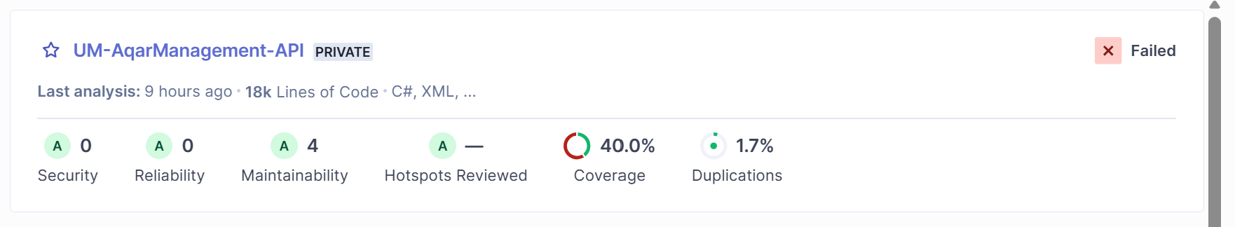 SonarQube screenshot of Aqar API after improvement